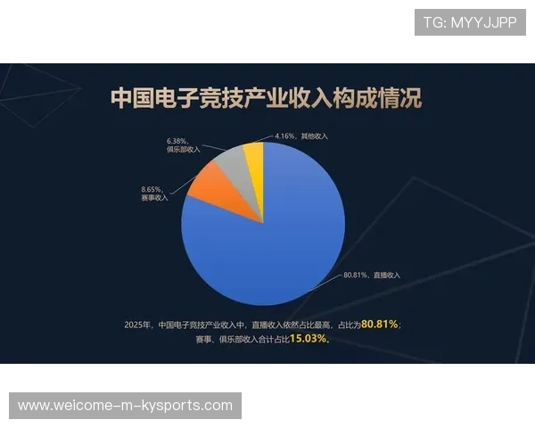 电竞产业政策扶持力度持续加大，国家关于推动电竞产业的政策